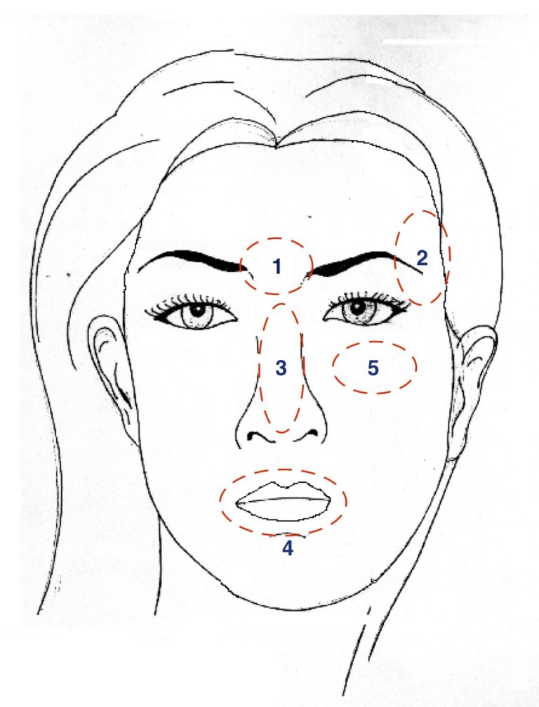 Rhinoplasty - Sim Ear Nose Throat & Facial Surgery